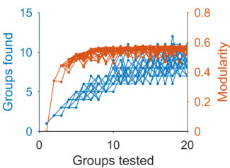Figure 21